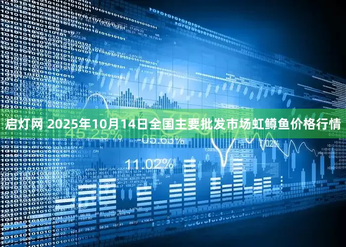 启灯网 2025年10月14日全国主要批发市场虹鳟鱼价格行情