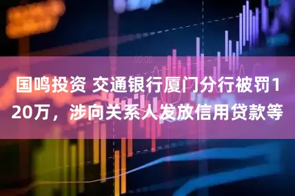 国鸣投资 交通银行厦门分行被罚120万，涉向关系人发放信用贷款等