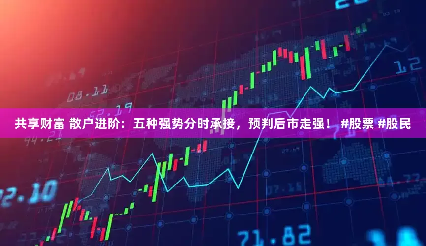 共享财富 散户进阶：五种强势分时承接，预判后市走强！ #股票 #股民